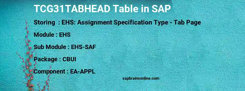 SAP TCG31TABHEAD table