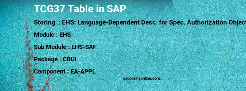 SAP TCG37 table