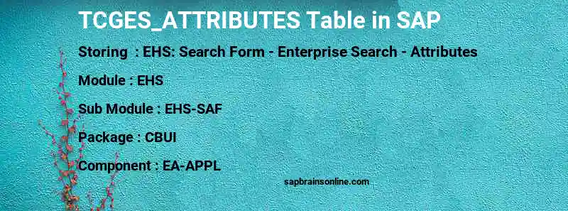 SAP TCGES_ATTRIBUTES table