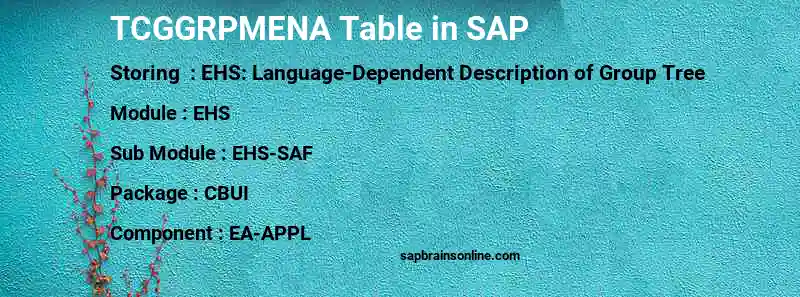 SAP TCGGRPMENA table