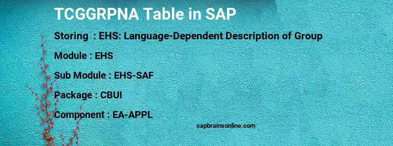 SAP TCGGRPNA table