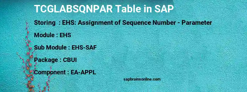 SAP TCGLABSQNPAR table
