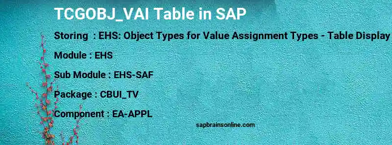 SAP TCGOBJ_VAI table