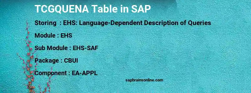 SAP TCGQUENA table