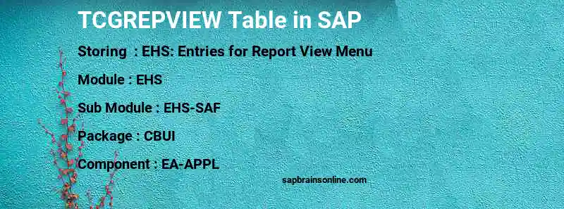 SAP TCGREPVIEW table