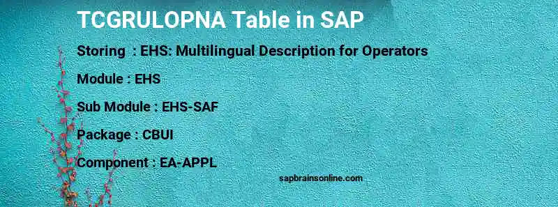 SAP TCGRULOPNA table