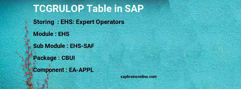 SAP TCGRULOP table