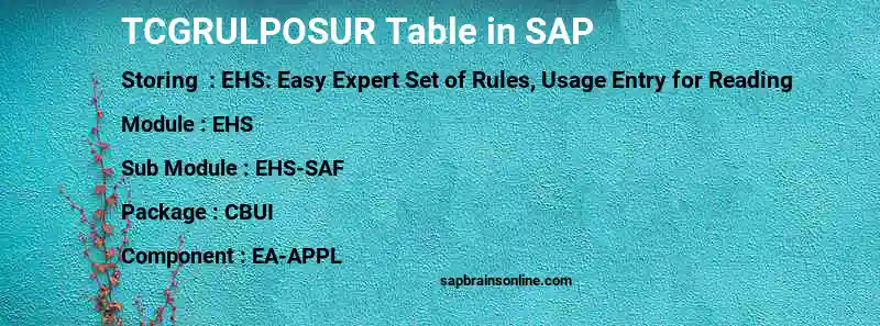 SAP TCGRULPOSUR table