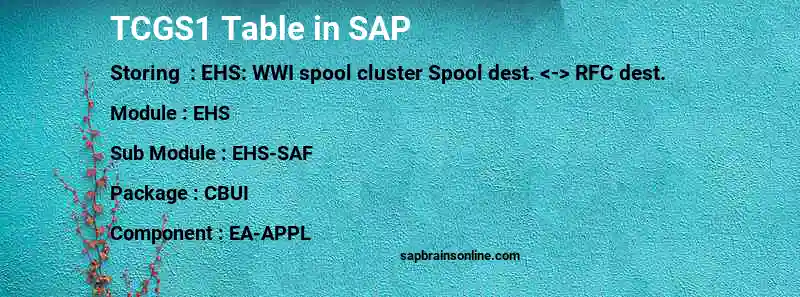 SAP TCGS1 table