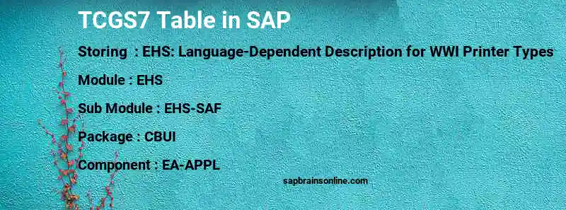 SAP TCGS7 table