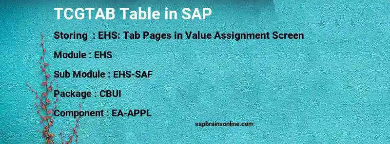 SAP TCGTAB table