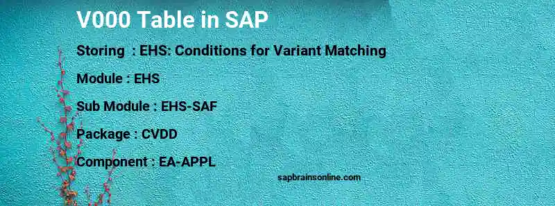 SAP V000 table