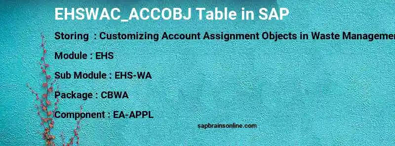 SAP EHSWAC_ACCOBJ table