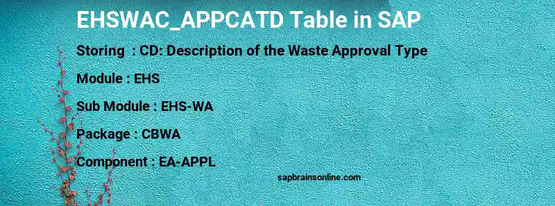 SAP EHSWAC_APPCATD table