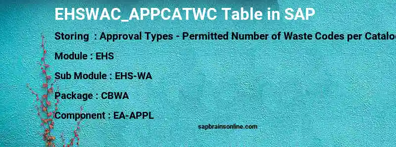 SAP EHSWAC_APPCATWC table