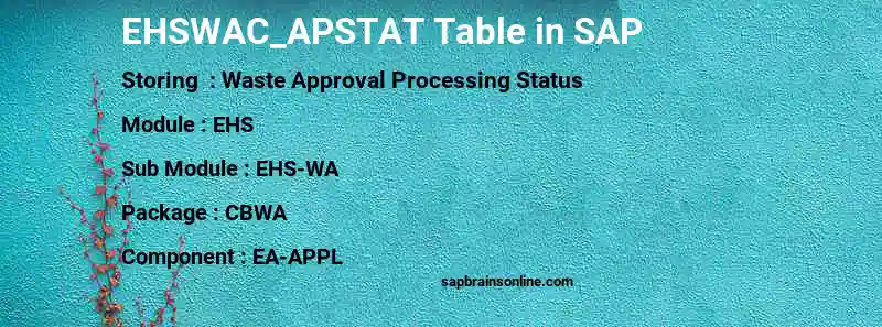 SAP EHSWAC_APSTAT table