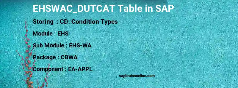 SAP EHSWAC_DUTCAT table