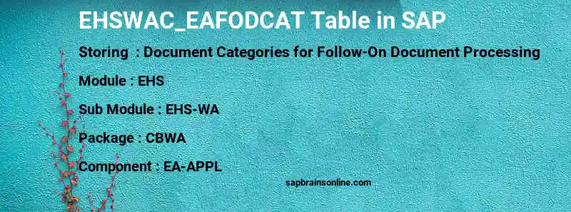 SAP EHSWAC_EAFODCAT table