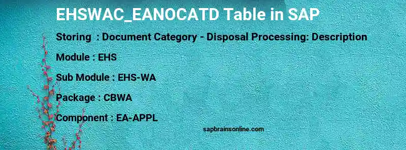 SAP EHSWAC_EANOCATD table
