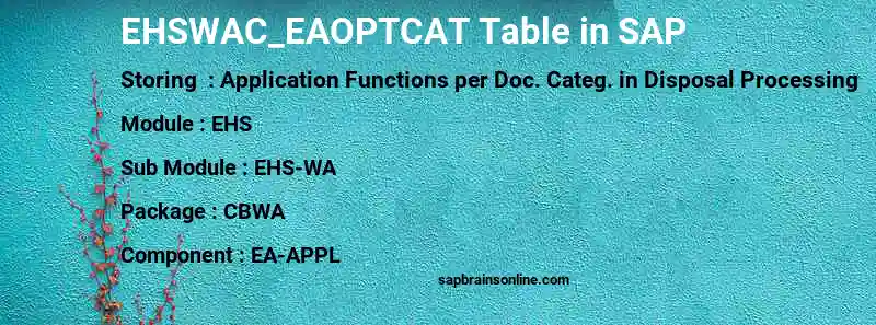 SAP EHSWAC_EAOPTCAT table