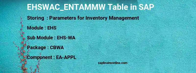 SAP EHSWAC_ENTAMMW table