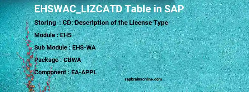 SAP EHSWAC_LIZCATD table