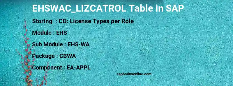 SAP EHSWAC_LIZCATROL table