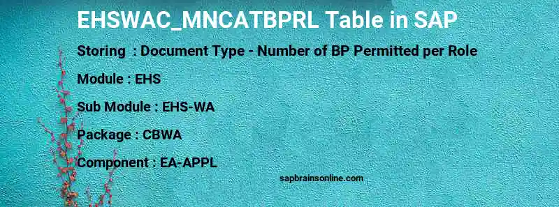 SAP EHSWAC_MNCATBPRL table