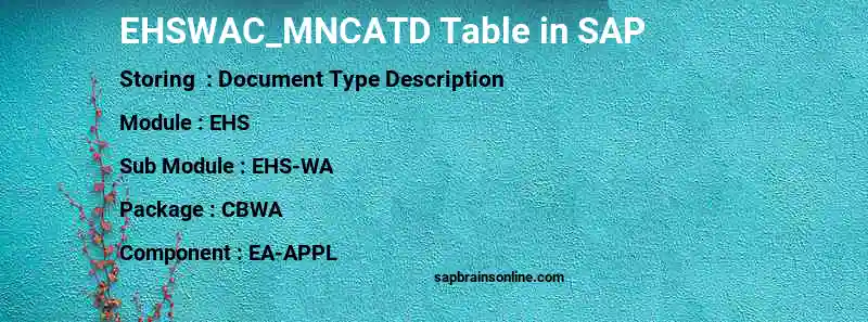 SAP EHSWAC_MNCATD table