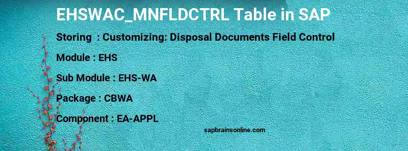 SAP EHSWAC_MNFLDCTRL table