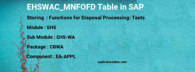 SAP EHSWAC_MNFOFD table