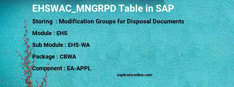 SAP EHSWAC_MNGRPD table