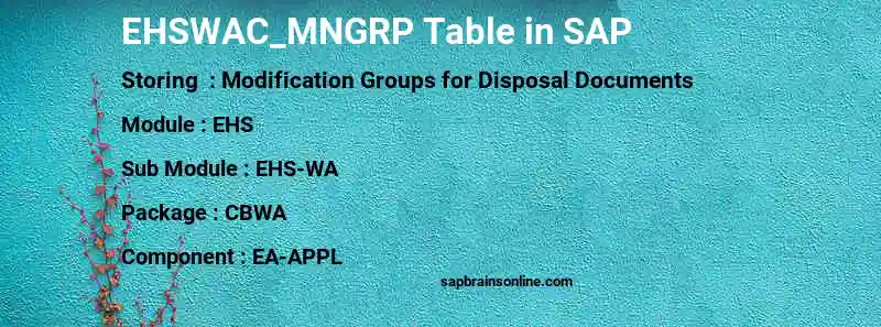 SAP EHSWAC_MNGRP table