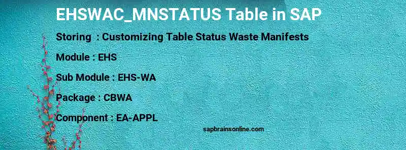 SAP EHSWAC_MNSTATUS table
