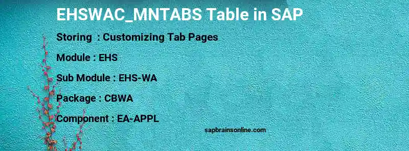 SAP EHSWAC_MNTABS table