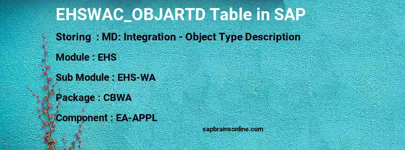 SAP EHSWAC_OBJARTD table