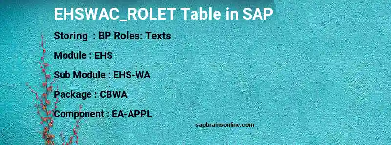 SAP EHSWAC_ROLET table