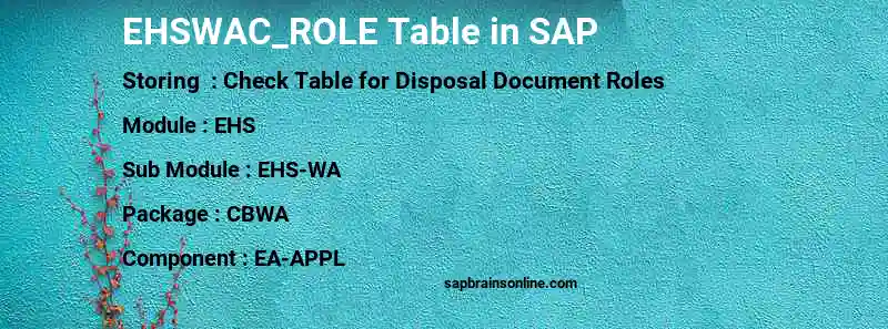 SAP EHSWAC_ROLE table