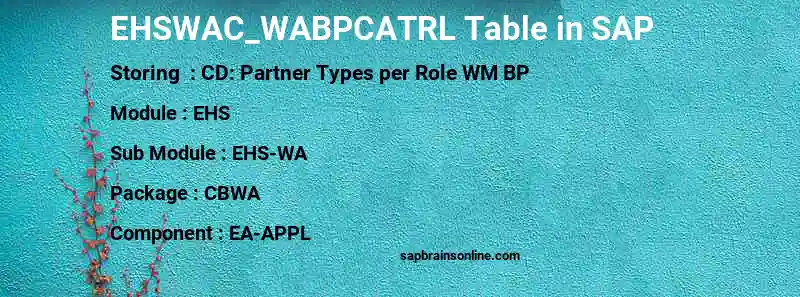 SAP EHSWAC_WABPCATRL table