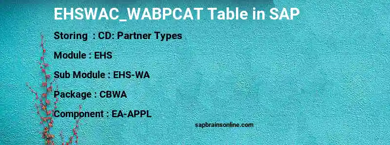 SAP EHSWAC_WABPCAT table