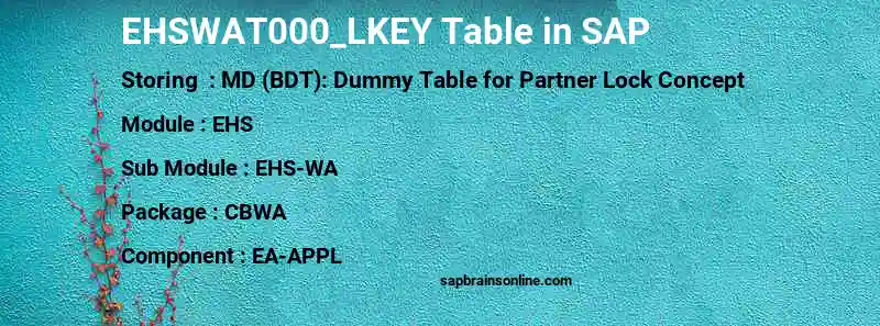SAP EHSWAT000_LKEY table