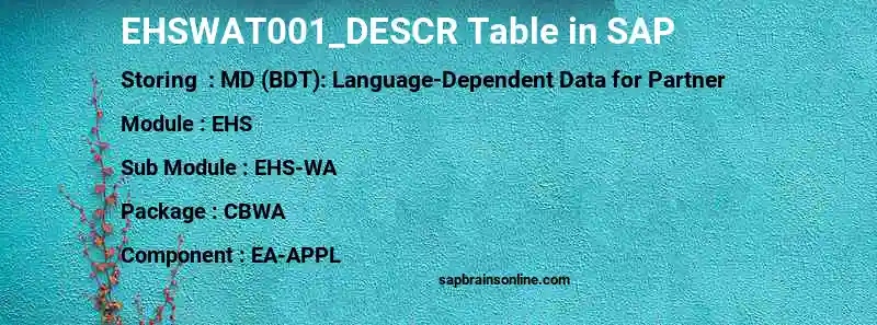 SAP EHSWAT001_DESCR table