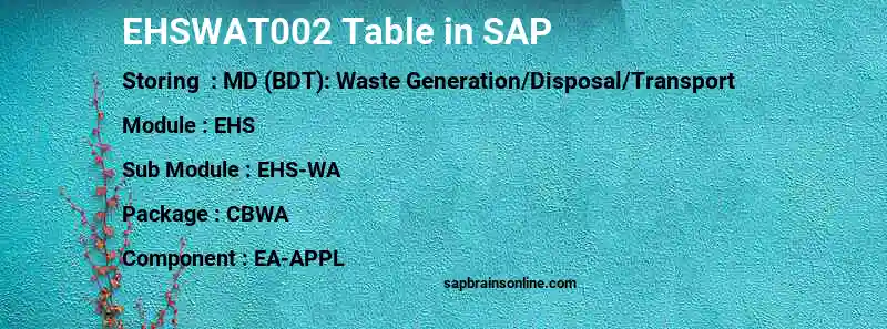 SAP EHSWAT002 table