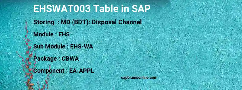 SAP EHSWAT003 table