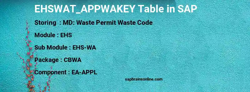 SAP EHSWAT_APPWAKEY table