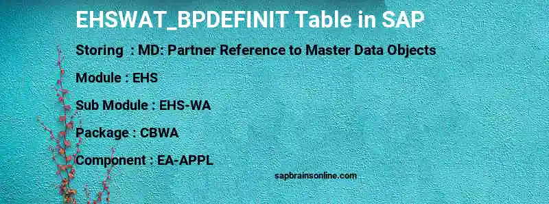 SAP EHSWAT_BPDEFINIT table