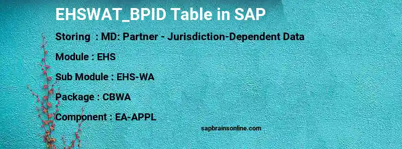 SAP EHSWAT_BPID table