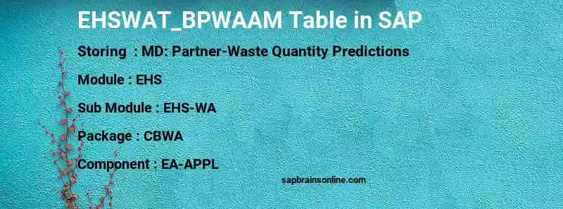 SAP EHSWAT_BPWAAM table