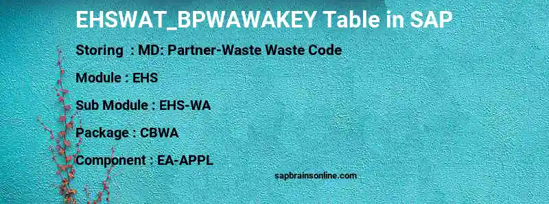 SAP EHSWAT_BPWAWAKEY table