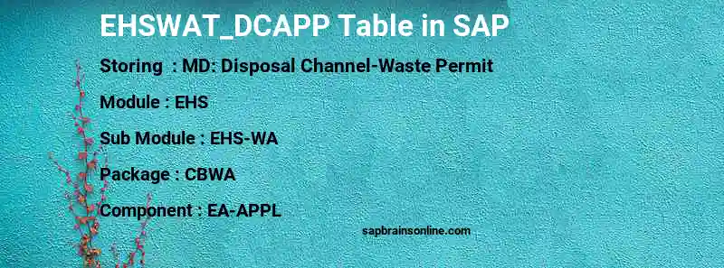 SAP EHSWAT_DCAPP table